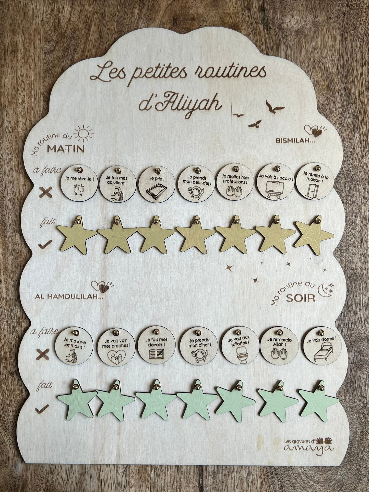 TABLEAU DE ROUTINE PERSONNALISÉ